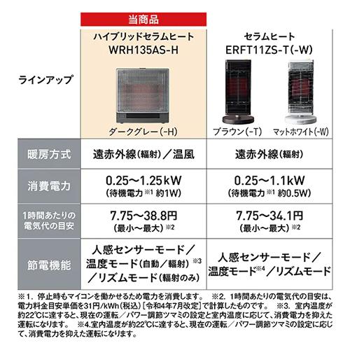 セラムヒート WRH135AS-H ダイキン 遠赤外線暖房機 ハイブリット