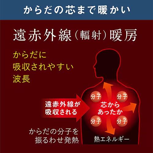 セラムヒート WRH136AS-H ダイキン 遠赤外線暖房機 ハイブリット