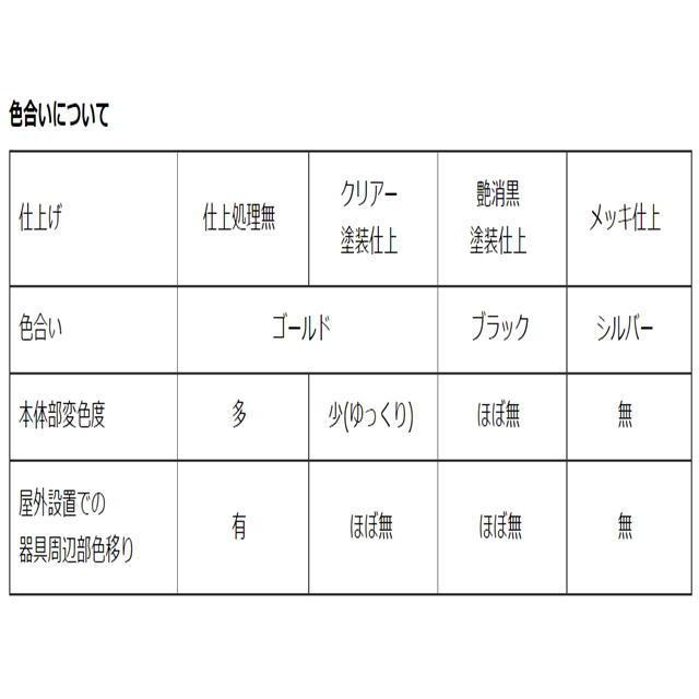 松本船舶電機 2-FR-B /2号フランジブラック/【ランプ別売】 : エヌ