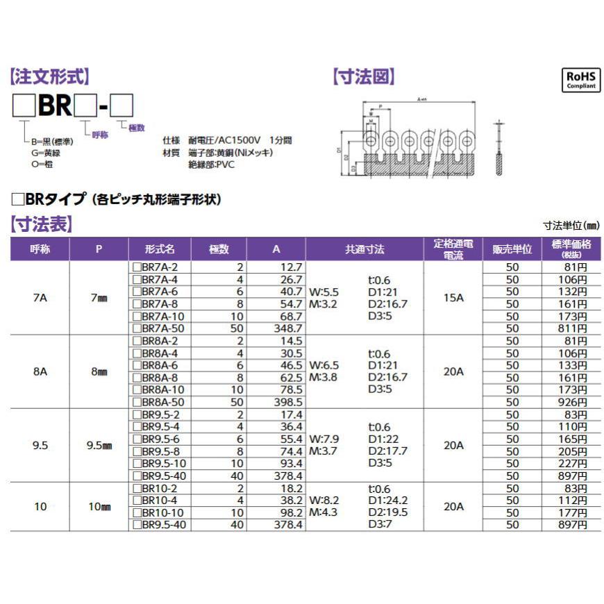 【専用出品】フィールドバー 2本 自作ショートバー 4本 東洋技研 【 BBR8A-2 】ショートバー（8mmピッチ）シリーズ 端子台