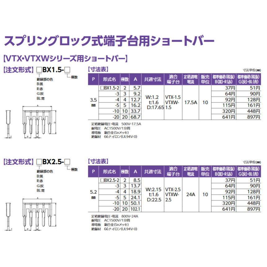 東洋技研 【 BBX2.5-4 】スプリングロック式端子台用ショートバー