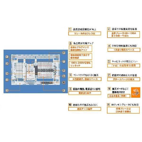 Panasonic（パナソニック） パナ 住宅用分電盤 BQR34124 : エヌデン