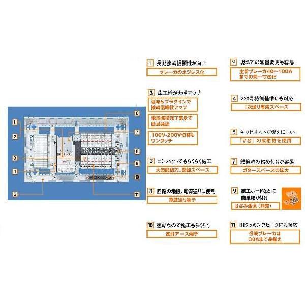 パナ 住宅用分電盤 BQR35124｜n-denservice｜02