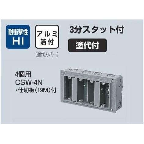 未来工業 埋込スイッチボックス （塗代付） プラスチック製セーリス