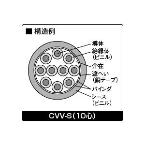 CVV-S 1.25sq ×3心 1m〜100m以内で切断】銅テープ遮へい付制御用ビニル 