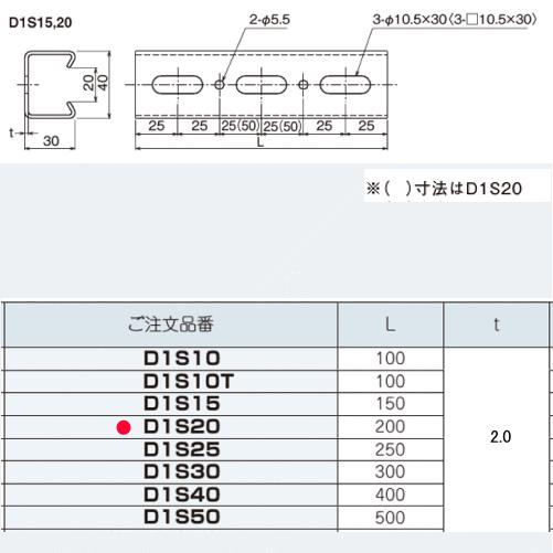 ネグロス電工 D1S20 【長さ 200mm】 ダクターチャンネル 天井・壁面用