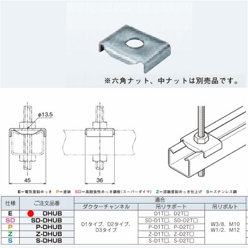 ◇ネグロス電工 DHUB【20個入り】 ダクター吊り金具(電気亜鉛 ◇ネグロス電工 DHUB【20個入り】 ダクター吊り金具(電気亜鉛