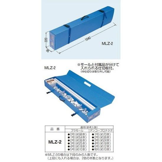 【ミーレル】同梱セット ミーレル】同梱セット 新製品情報[2024年9月発売]｜プラレール