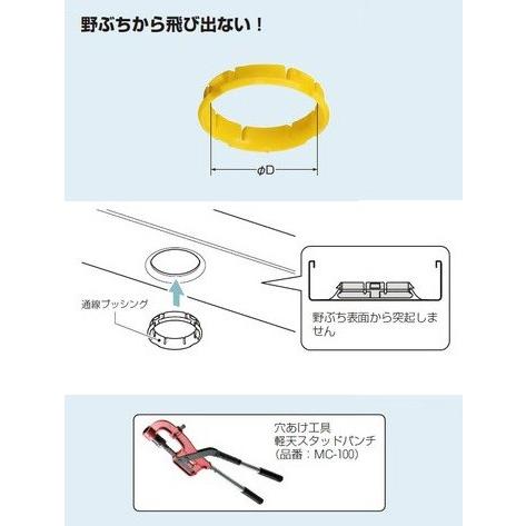 未来工業 MC-100用 通線ブッシング (軽天用) PBZ-26K (50入り 未来工業 MC-100用 通線ブッシング (軽天用) PBZ-26K (50入り