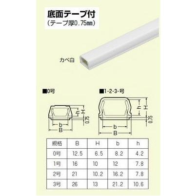 未来工業 PML-0WT 0号プラモール カベ白 (テープ付)全長(1m 未来工業 PML-0WT 0号プラモール カベ白 (テープ付)全長(1m
