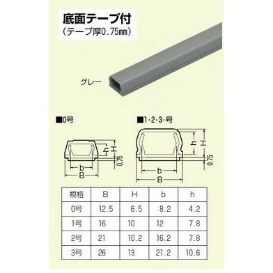 未来工業 PML-1GT 1号プラモール グレー （テープ付）全長（1m）【10本