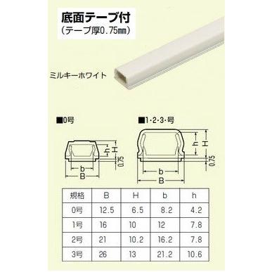 未来工業 PML-1MT 1号プラモール ミルキーホワイト （テープ付）全長