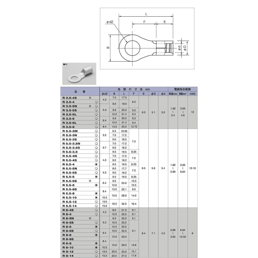ニチフ R8-6 【100個入り】 銅線用裸圧着端子（R形）丸形 : エヌデン 