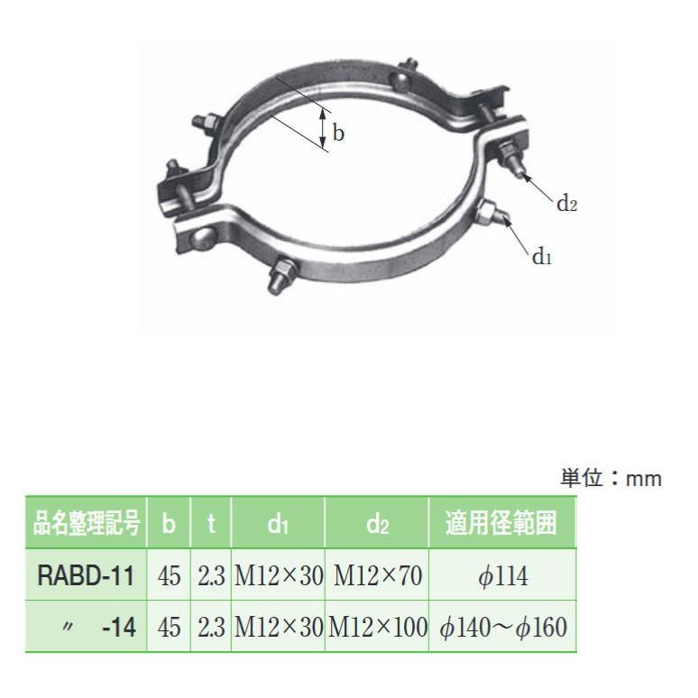 ru様購入持ち JBL AWC用電柱取付金具 - ヒビノマーケティング Div.