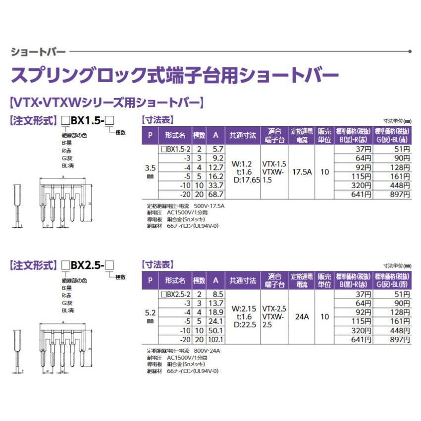 【専用出品】フィールドバー 2本 自作ショートバー 4本 東洋技研 【 RBX2.5-2 】ショートバー（BX）シリーズ 端子台オプション