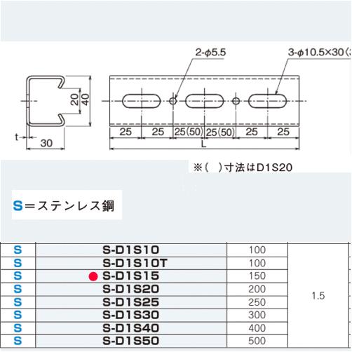 ネグロス電工 S-D1S15 【長さ 150mm】 ダクターチャンネル 天井・壁面