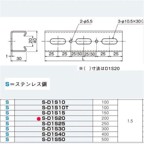 ネグロス SD-D2-4M ワールドダクター ダクターチャンネル（穴なし