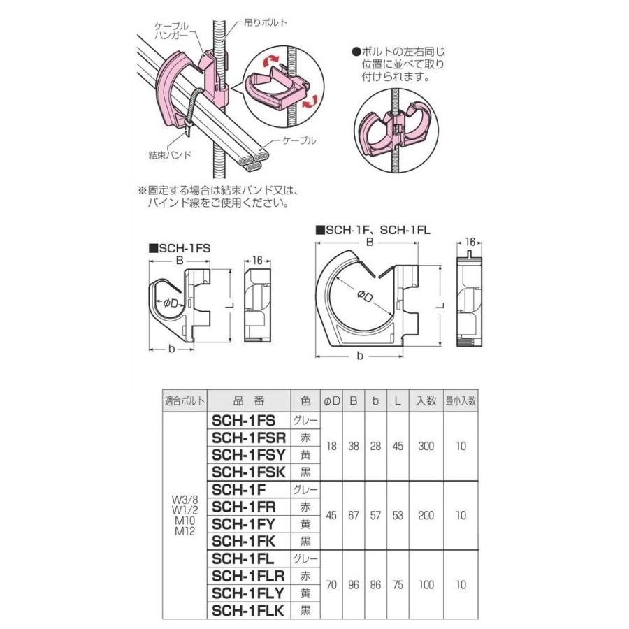 RUKA バングル 未使用 B34STA0509204 セイリング ブレス（L） 中古 ｜ オメガ