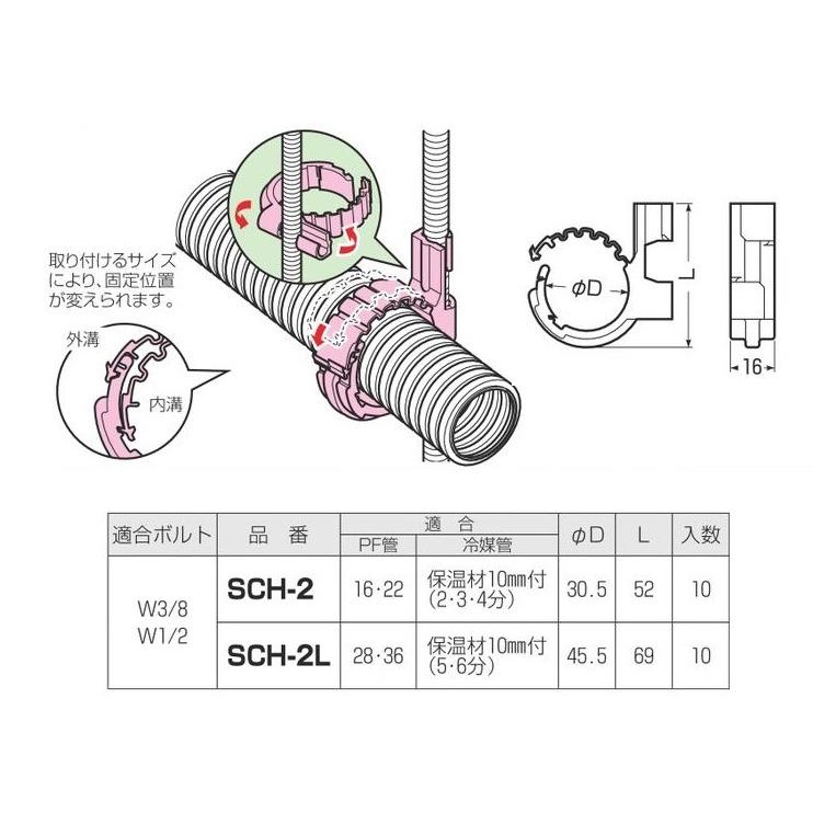 未来工業 ケーブルハンガー SCH-2 【10個入り】 : エヌデンサービス