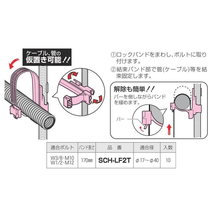 未来工業 ロックバンド （吊りボルト用） SCH-LF2T【10個入り】 : エヌ
