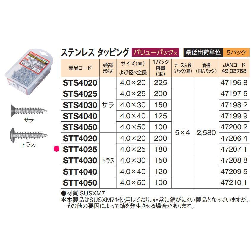 若井産業【 STT4025 】ステンレス タッピング トラス 4.0mm×25mm 若井産業【 STT4025 】ステンレス タッピング トラス 4.0mm×25mm