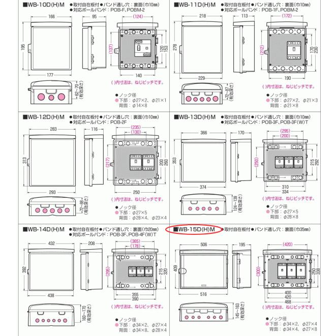 未来工業 WB-15DM ミルキーホワイト色 ウオルボックス 屋根一体型