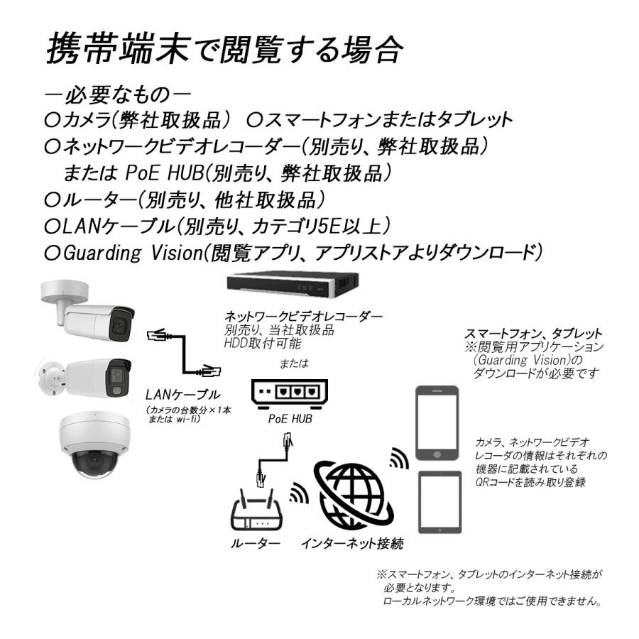 監視カメラ 防犯カメラ 屋外 防犯 遠隔監視 IPカメラ 簡単設置  夜間撮影 バレット型 フルカラー IP67 約800万画素 DS-2CD2087G2-L｜n-electronics｜12