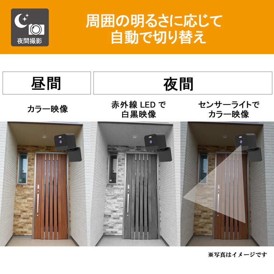 【高画質・双方向通話】Bisya 300万画素 みまもりカメラ 簡単壁取り付け可 AI動体検知 長期間録画 子供/ペット/高齢者 BJC-C3101 |  | 04