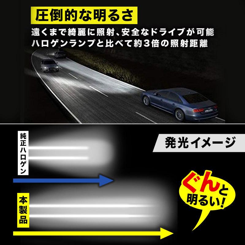 LED ヘッドライト h4 hi/lo バイク 車検対応 ファンレス 爆光 フォグランプ バルブ 後付け 汎用 h4 h8 h9 h11 h16 12v 24v 軽バン 軽トラ 軽トラック 小型車｜n-house｜10