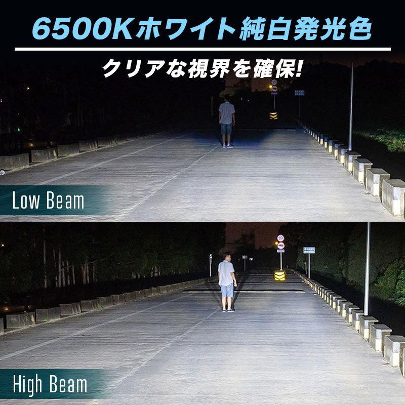 LED ヘッドライト h4 バイク 車検対応 明るい 最強ルーメン 爆光 フォグランプ バルブ 後付け 汎用 h1 h3 h4 h7 h8 h9 h11 h16 12v 24v｜n-house｜12