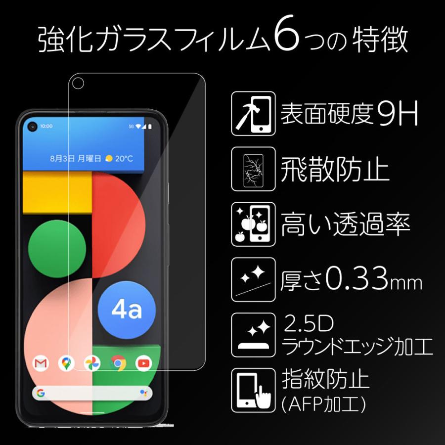 Google Pixel Pixel4a 5G フィルム さらさら pixel4a5g 強化ガラス  