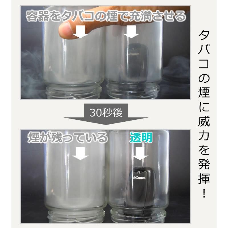 携帯空気清浄機 首掛け式マイナスイオン発生器 花粉・喫煙対策に