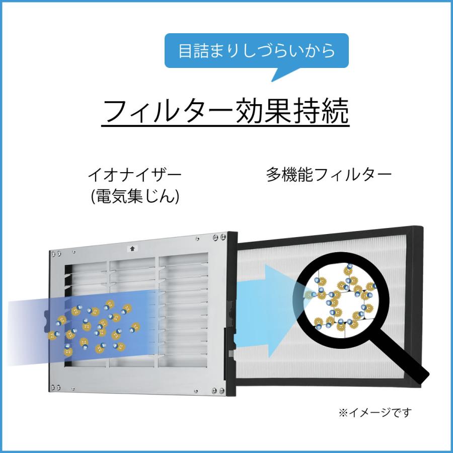 バイオミクロン 空気清浄機 タバコ専用に 強力脱臭 喫煙室にも バイオミクロン 空気清浄機 タバコ専用に 強力脱臭 喫煙室にも