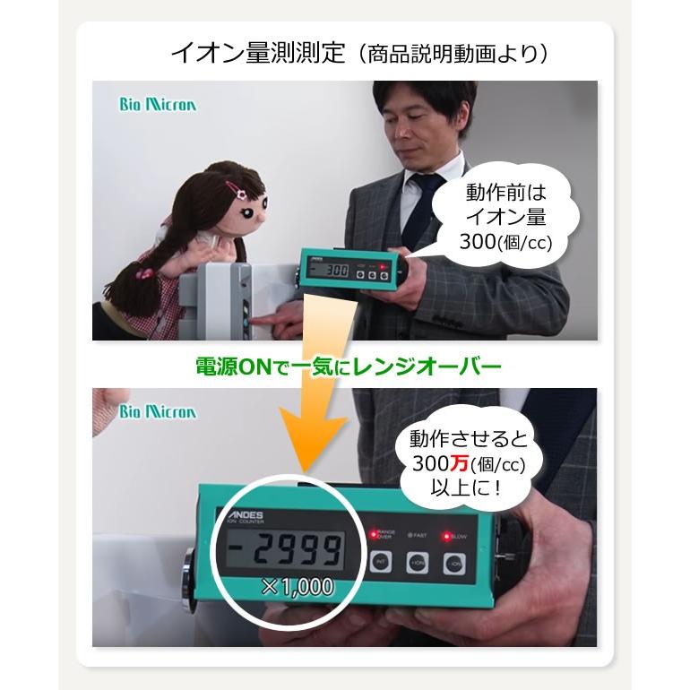バイオミクロン 空気清浄機 タバコ専用に 強力脱臭 喫煙室にも バイオミクロン 空気清浄機 タバコ専用に 強力脱臭 喫煙室にも
