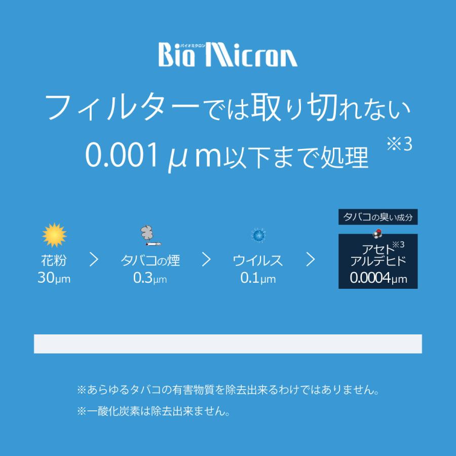 バイオミクロン 空気清浄機 タバコ専用に 強力脱臭 喫煙室にも バイオミクロン 空気清浄機 タバコ専用に 強力脱臭 喫煙室にも