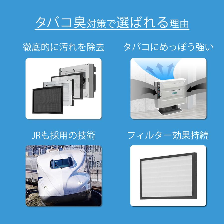 空気清浄機 業務用 強力脱臭 隣家のタバコ臭対策にも バイオミクロン BM-H101A 20畳 アンデス電気／壁掛け可