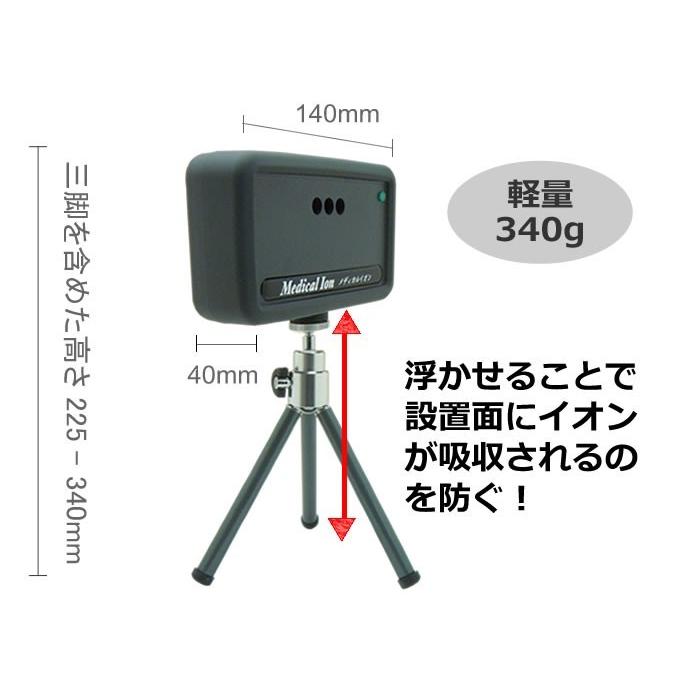 空気清浄機 小型 メディカルイオン ミニ イオン検知器なしモデル 空気清浄機 小型 メディカルイオン ミニ イオン検知器なしモデル