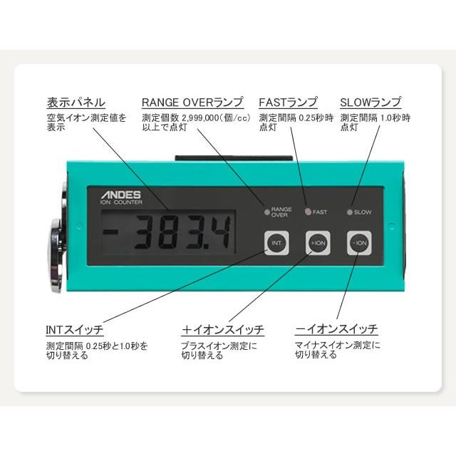 多用途 空気イオンカウンター イオン測定器 inti-PRO NT-C101A 多用途 空気イオンカウンター イオン測定器 inti-PRO NT-C101A