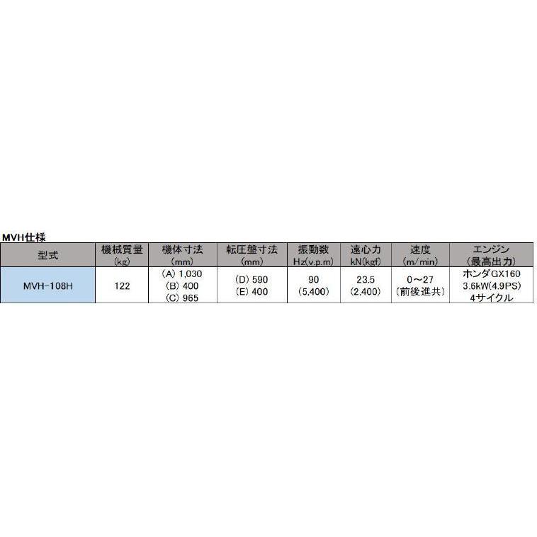 バイブロコンパクター 三笠産業 MVH-108H : 建機パーツ バイブロコンパクター 三笠産業 MVH-108H : 建機パーツ