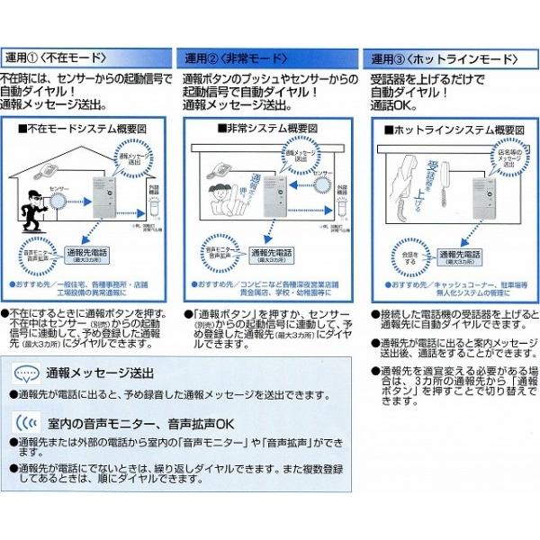 ADS-100 マルチ通報機 非常通報装置 : n通信機材 - 通販 - Yahoo