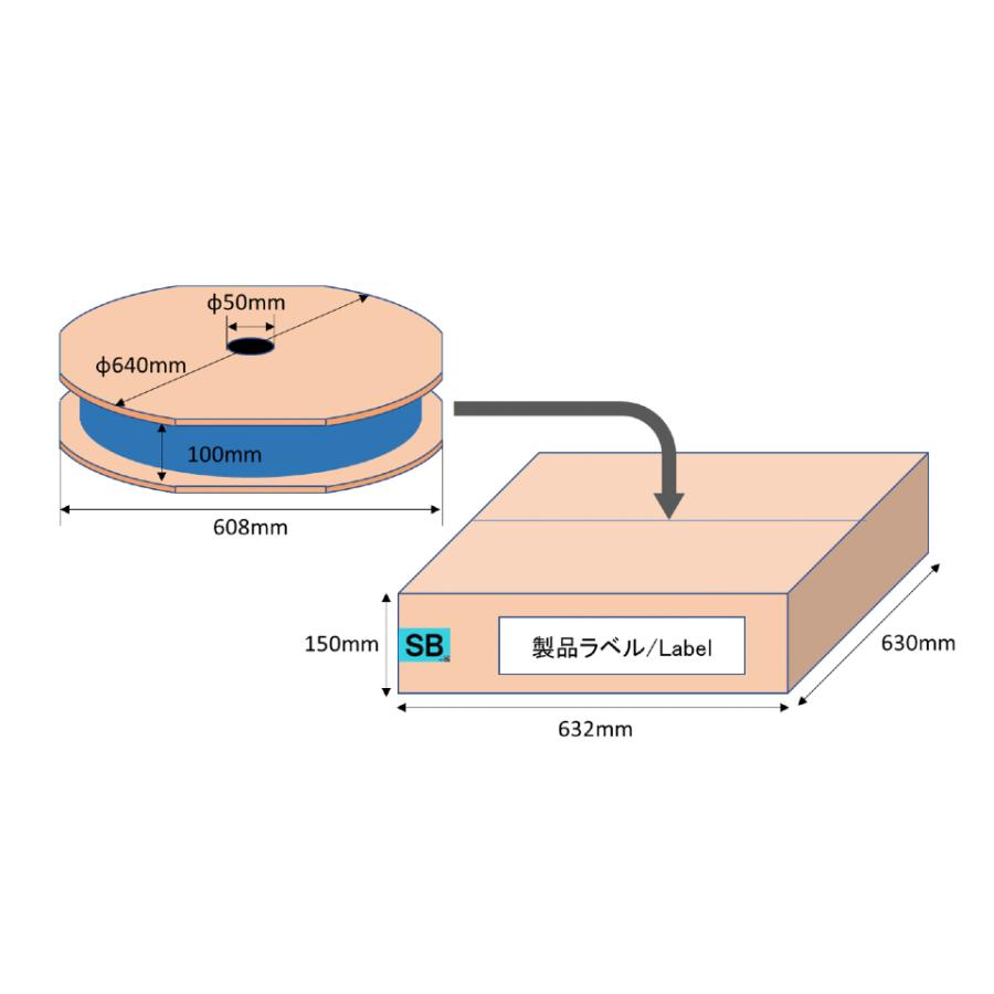 4P NSGDT6-10G-WARP 300m巻 : n通信機材 - 通販 - Yahoo!ショッピング