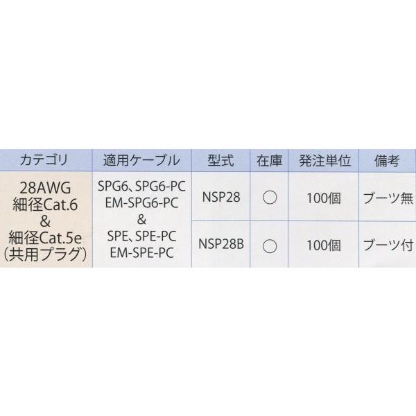 NSP28B CAT6 LANモジュラープラグ2箱セット 細径用モジュラ−プラグ（ラビットラッチ） NSP28B ブ−ツ付