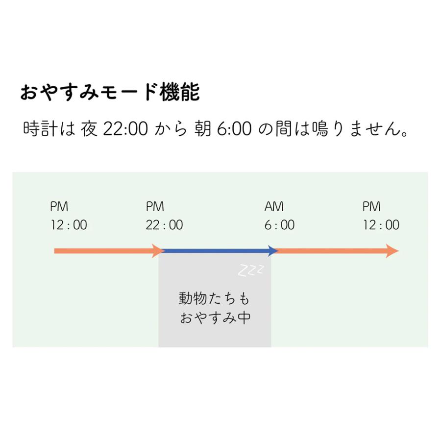 ティッキー タッキー クロック TICKY TACKY CLOCK Bird バード 掛け時計 スイープムーブメント 連続秒針 鳥 鳴き声 ...