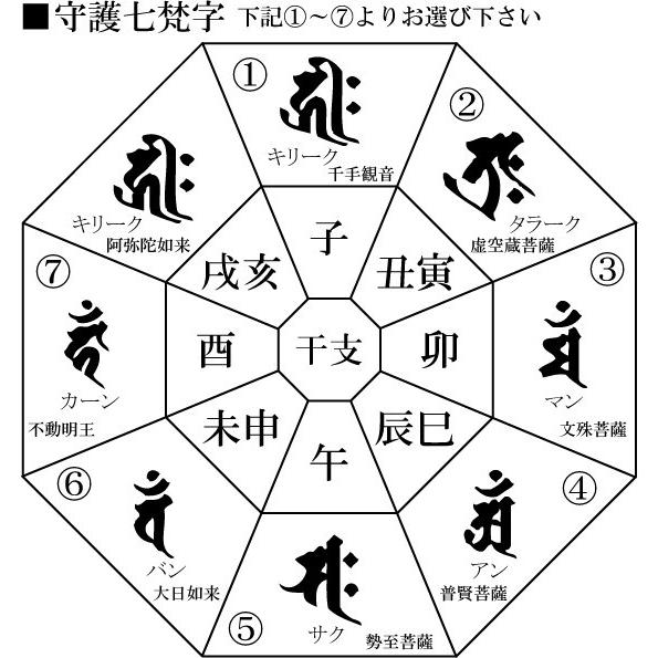 ハンドメイド 梵字 干支 オリジナルキーホルダー 守護七梵字 7種 黒吹きアクリル 直径3ｃm 選べるデザイン6種類 お守り キリーク タラーク カーン Handmade Bonji Kurohuki Key N Lighting ヤフーshop 通販 Yahoo ショッピング