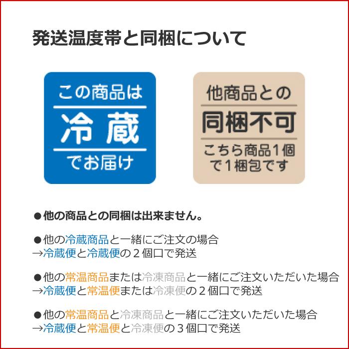 父の日 2024 プレゼント 父の日ギフト ギフト ヤスダヨーグルト お試しセット 化粧箱入 新潟 お土産 飲むヨーグルト｜n-manpuku｜11