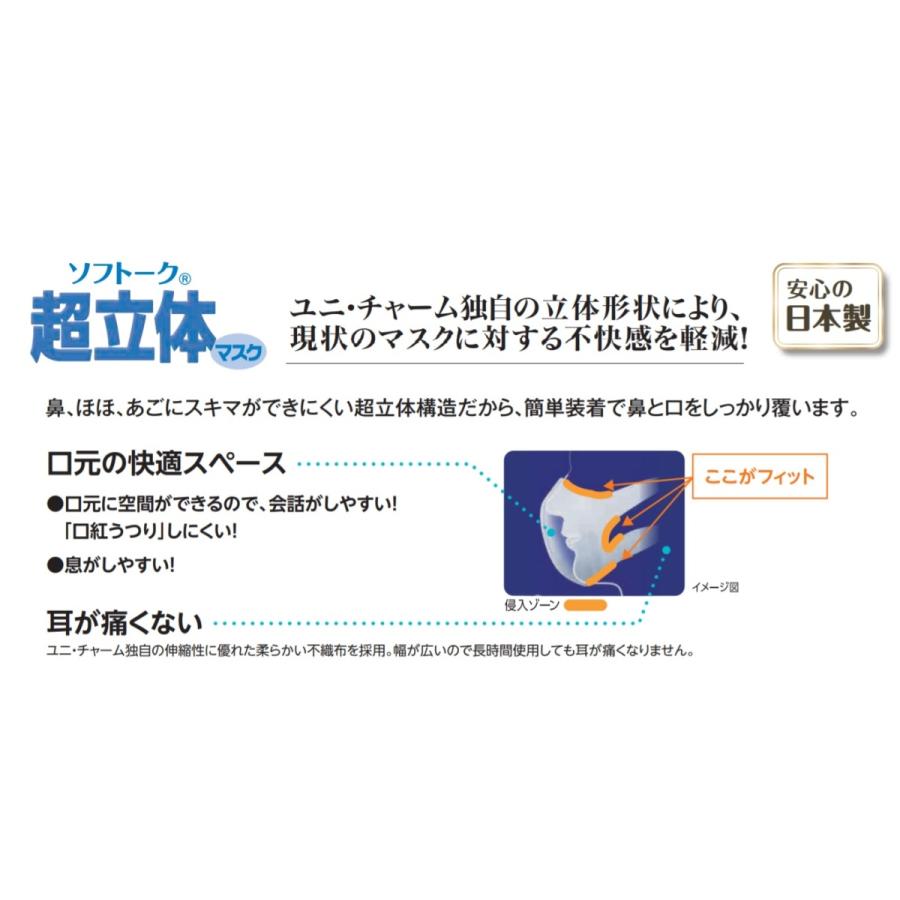 ユニ・チャーム　業務用　ソフトーク超立体マスク　ふつうサイズ　100枚入　1箱｜n-mark｜02