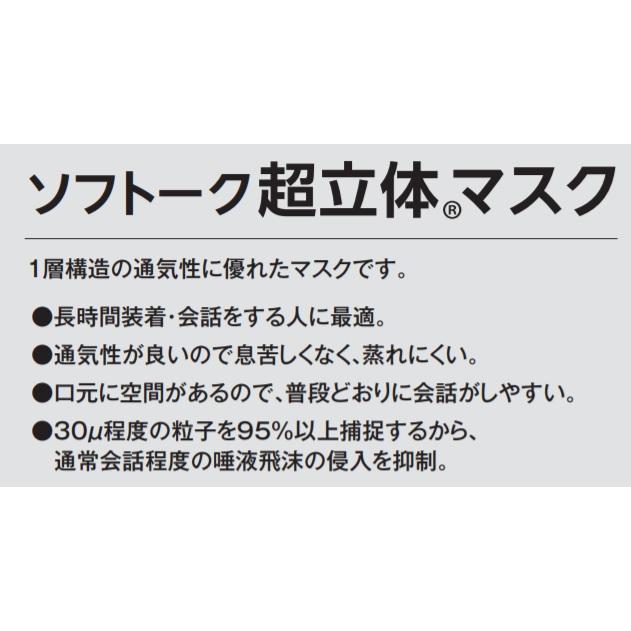 超立体マスク ユニ・チャーム 業務用 ソフトーク超立体マスク ふつう