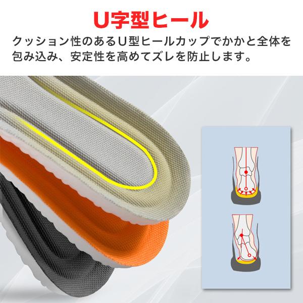 インソール 3足セット 衝撃吸収 立ち仕事 サポート クッション 高反発