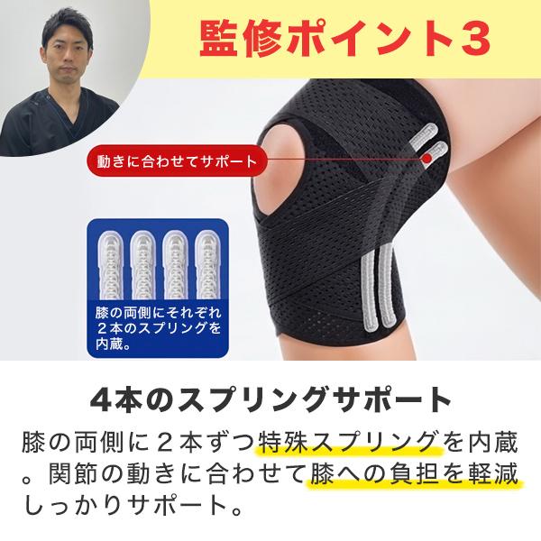 医師監修】膝サポーター ひざサポーター 膝固定 ひざ固定 メッシュ 夏