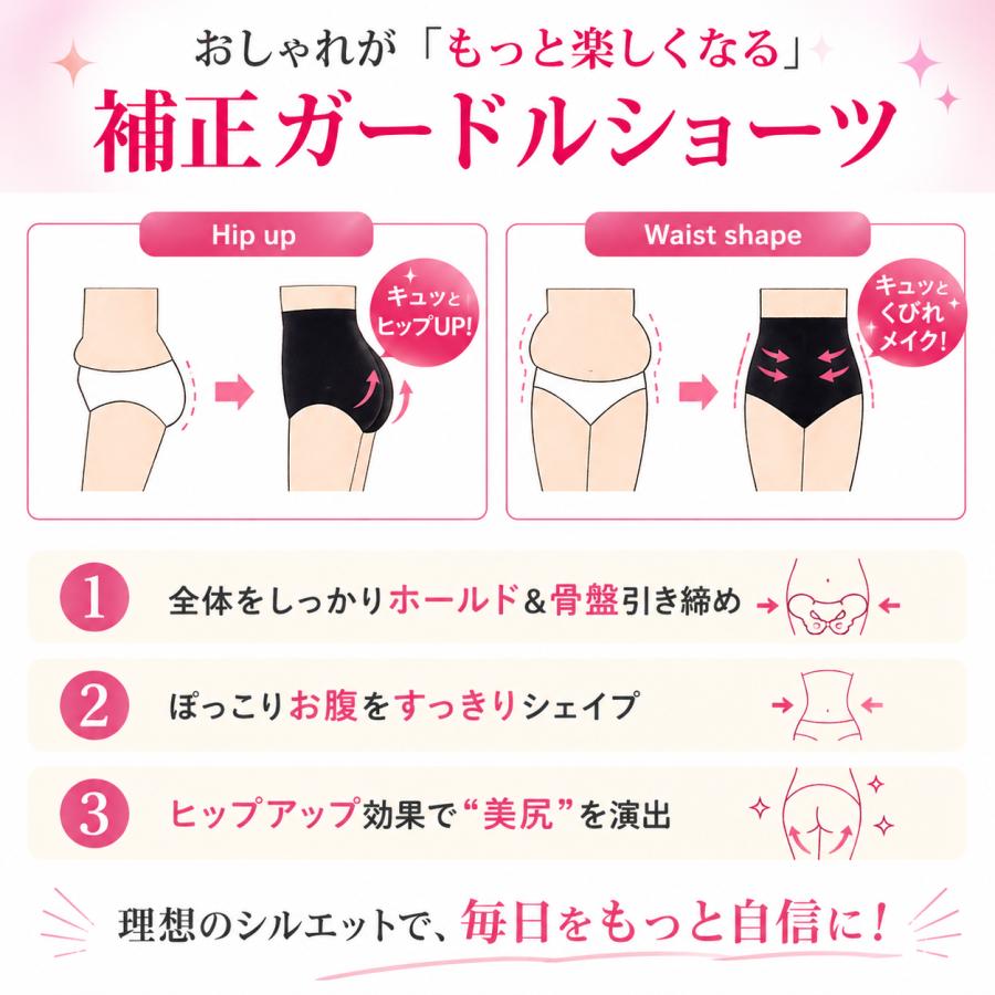 クーポンで最大半額!!1,245円】ガードルショーツ 大きいサイズ